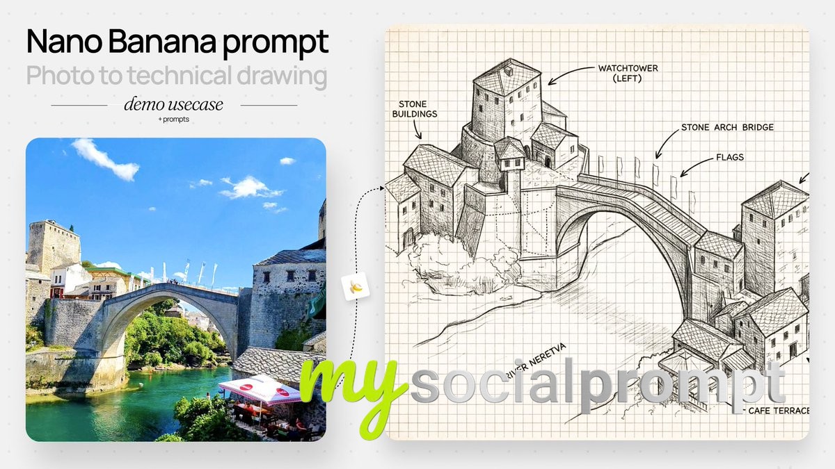 nanobanana prompt: Hand-Drawn Isometric Street Schematic Diagram