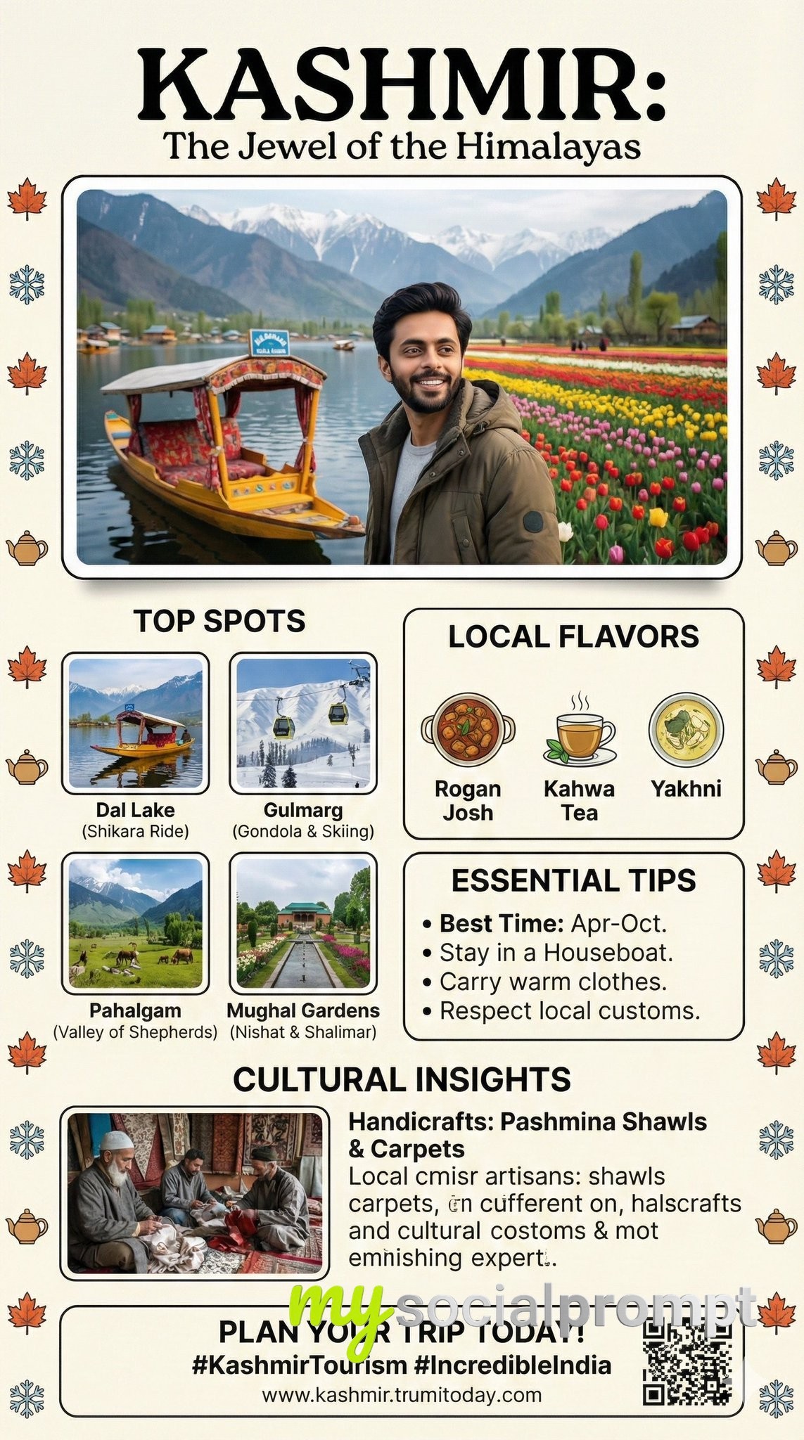 nanobanana prompt: Travel Magazine Feature with Cinematic Composition & Editorial Design
